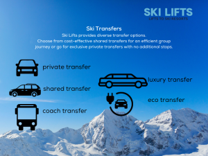 Ski-Lifts - taxis et transferts aéroports aux Gets