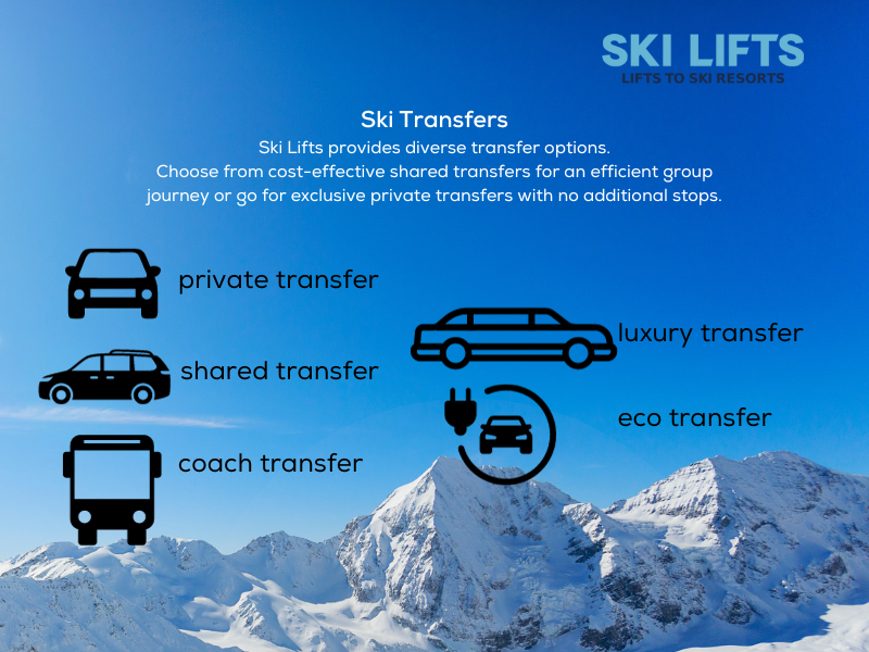 ski-lifts-taxi-les-gets